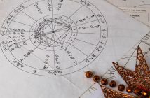 Horoskop – IC, Imum Coeli – personens ursprung, hem och emotionella grund